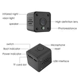 Tuya Smart Wi-Fi Battery Security Camera