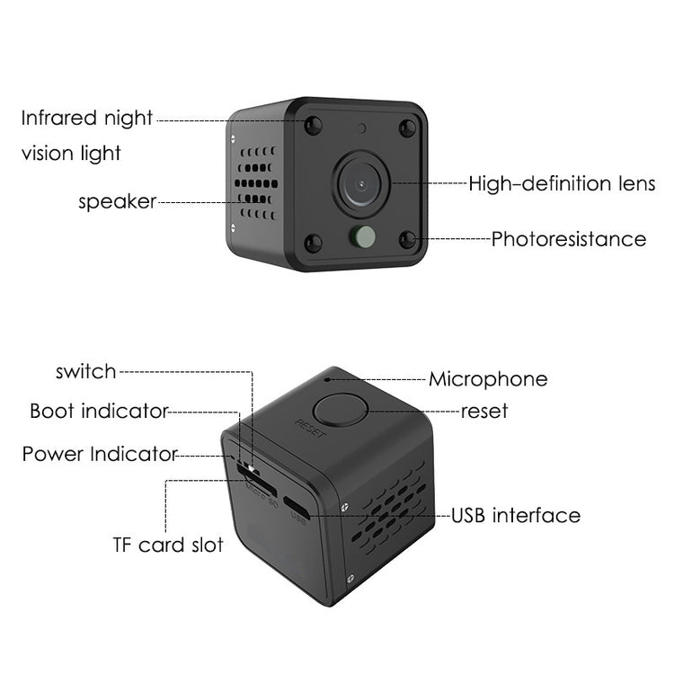 a close-up of a camera