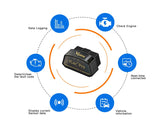 Vgate iCar OBD-II Wireless Car Diagnostic Adapter