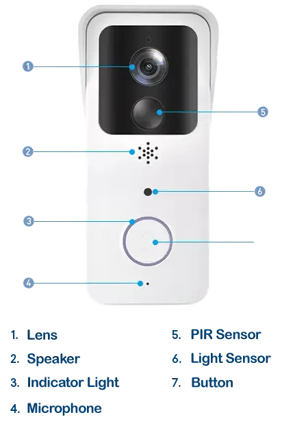 a white and black camera