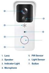 Door Ringer Intelligent Video Doorbell with Battery and Charger