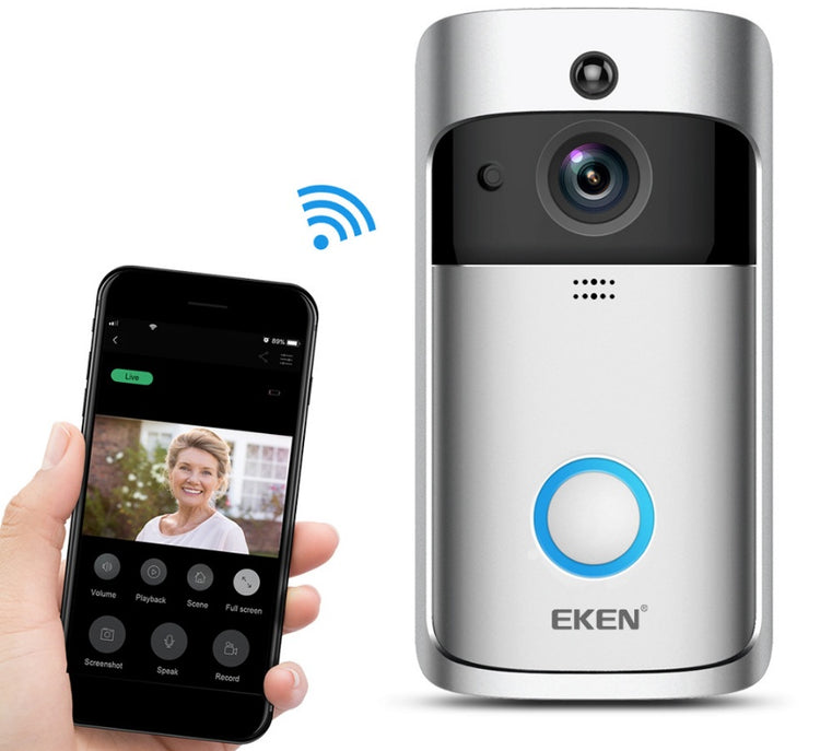 a hand holding a phone and a video camera