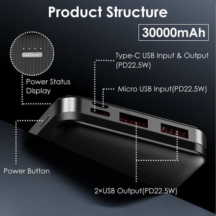 a close up of a device