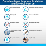 Whimsical Die Cut Vinyl Sticker Set - Fun Kitchen Fridge Door Decorative Labels