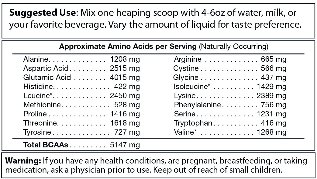 a close-up of a nutrition label