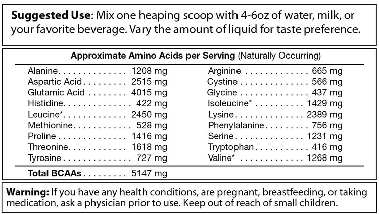 a close-up of a nutrition label