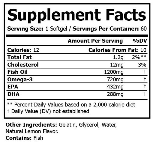 a close-up of a nutrition label