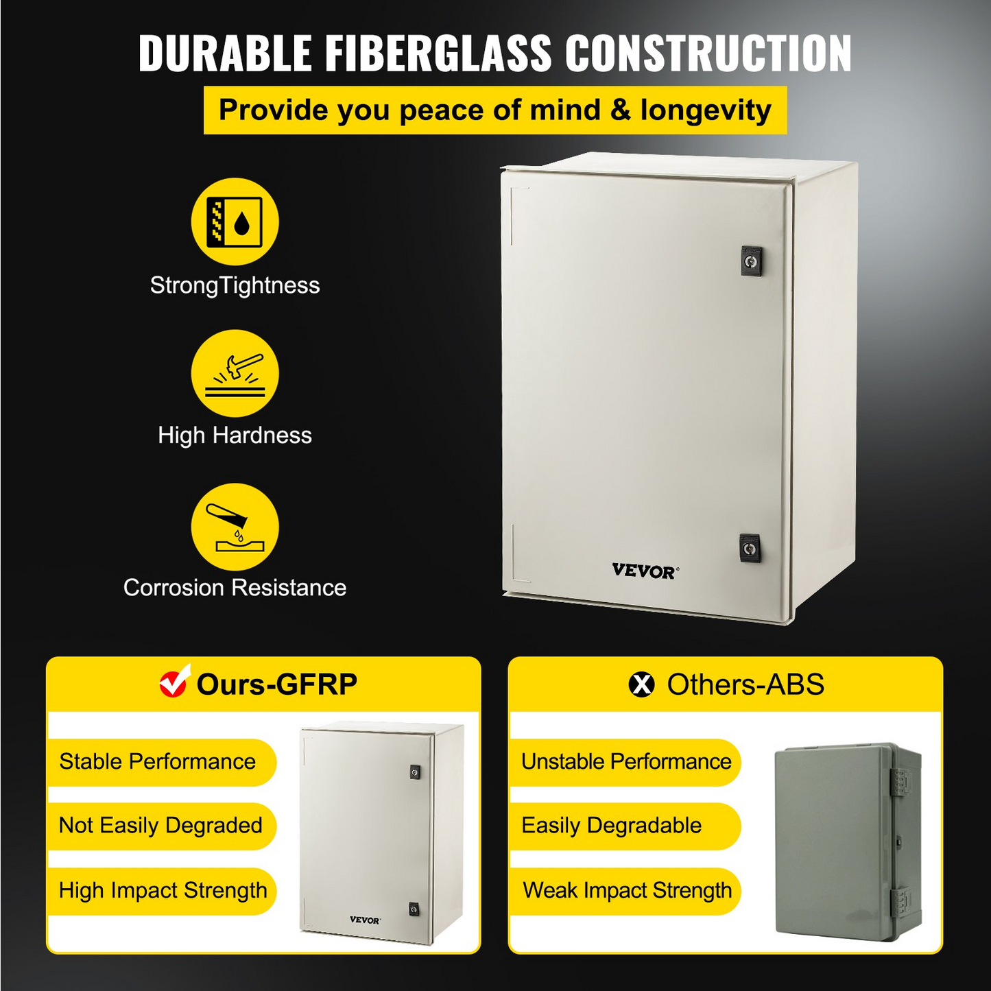 VEVOR NEMA Steel Enclosure, 24 x 16 x 9'' NEMA 4X Fiberglass Electrical Box, IP66 Waterproof & Dustproof, Outdoor/Indoor Electrical Junction Box, with Mounting Plate(60 x 40 x 23 cm)