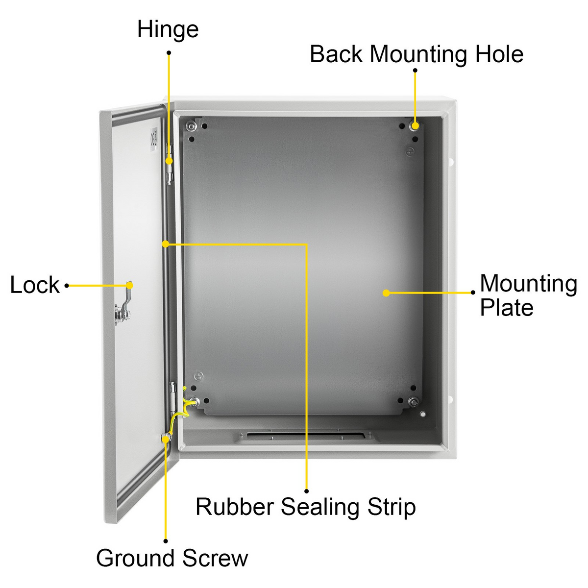 a close-up of a metal box