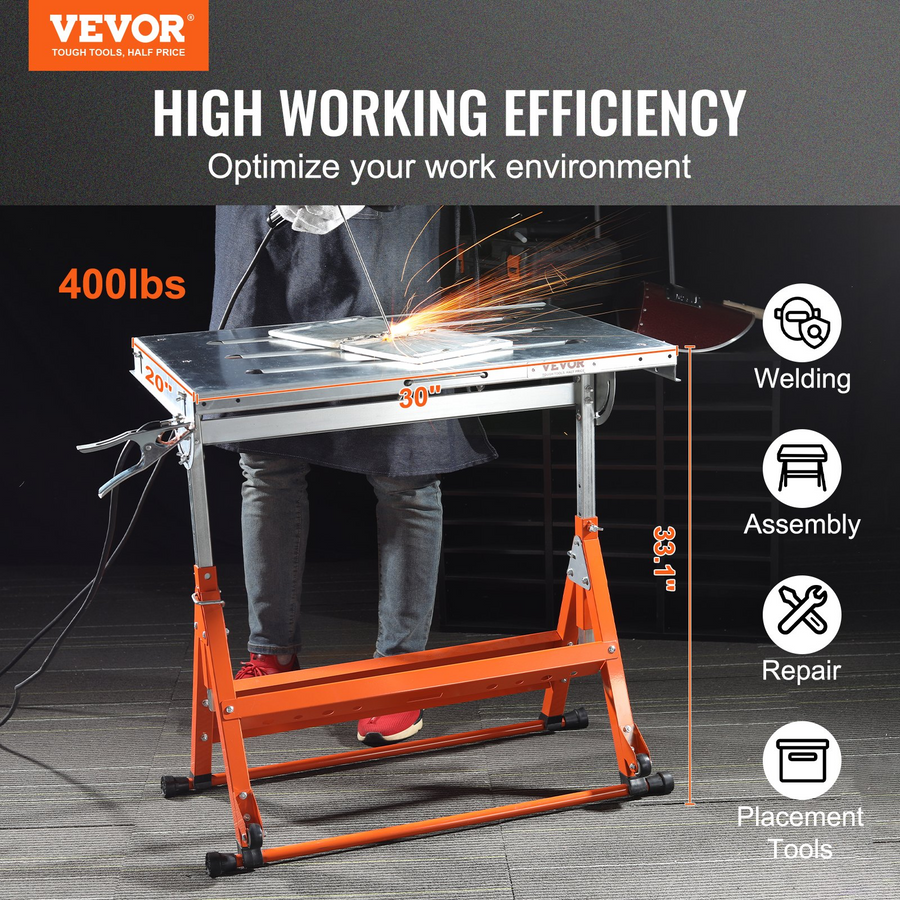 Welding Equipment
