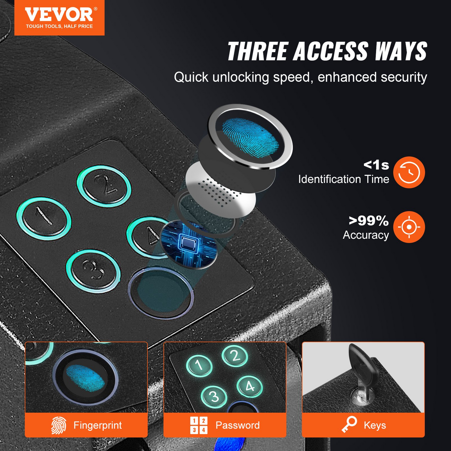 VEVOR Mounted Gun Safe for Pistols | Biometric | Quick Access | Home, Bedside, Nightstand, Wall