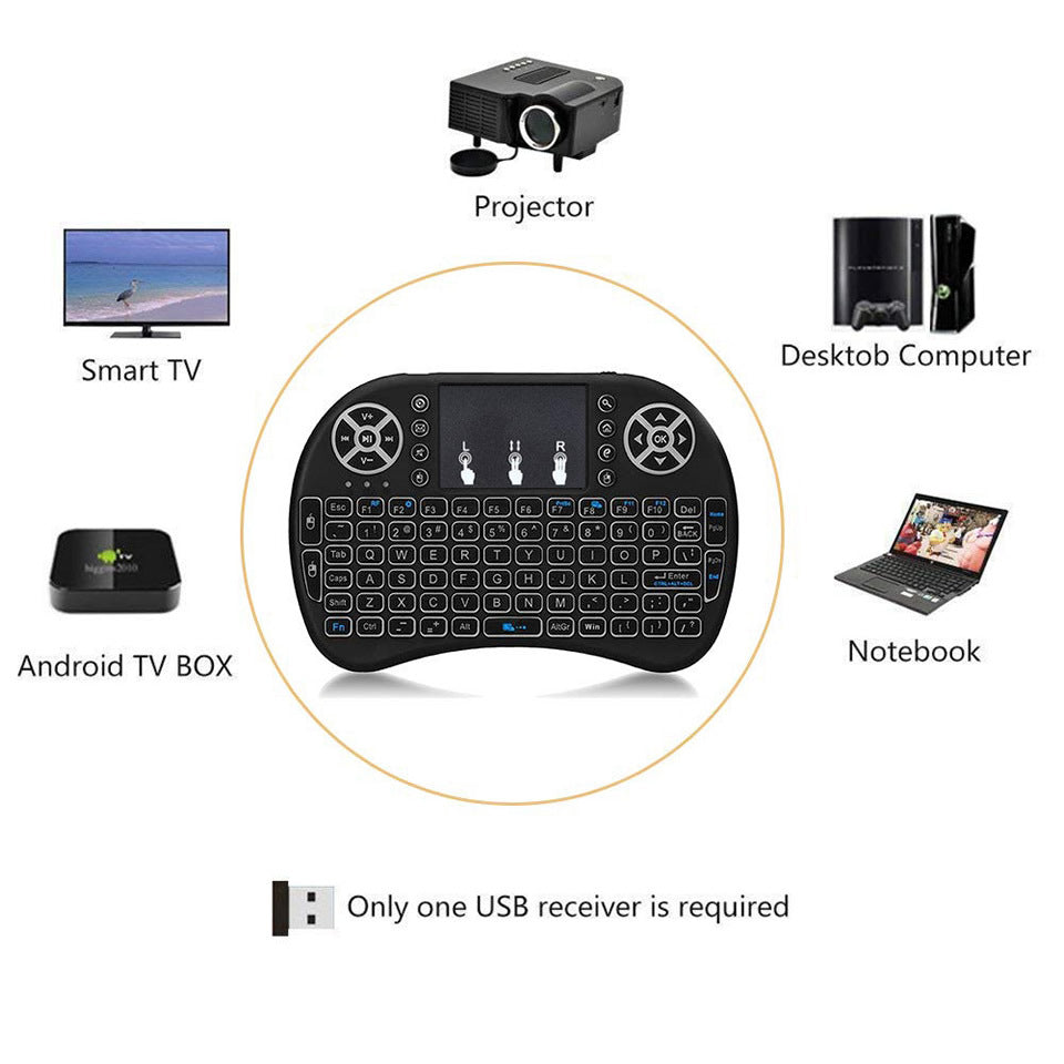 a black keyboard with buttons and a small projector
