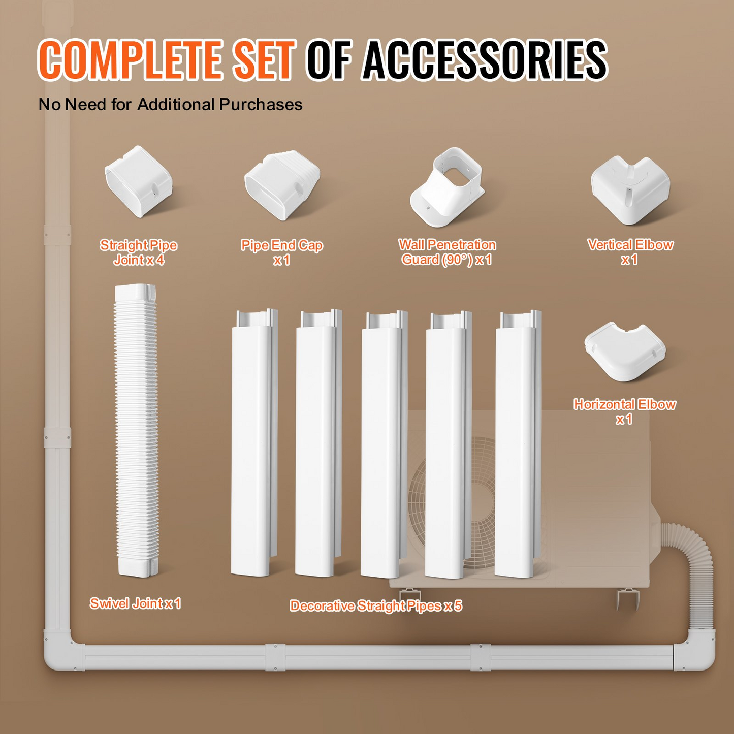 VEVOR Mini Split Line Set Cover 3-inch W 10Ft L, PVC Decorative Pipe Line Cover For Air Conditioner with 5 Straight Ducts & Full Components Easy to Install, Paintable for Heat Pumps, White