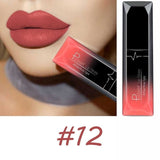 Matte Lip Gloss and Lipstick