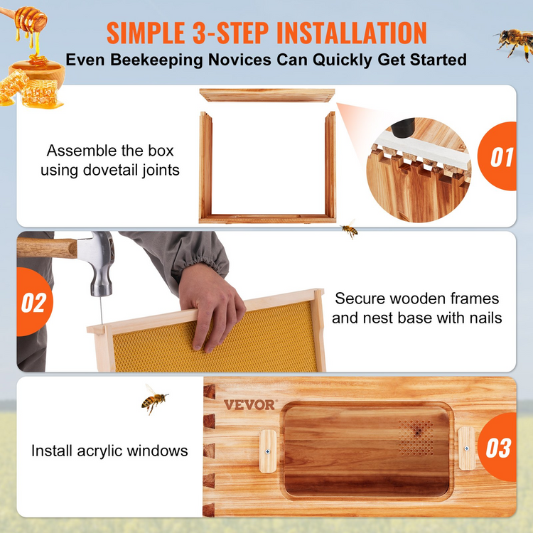 a poster of a beekeeping process