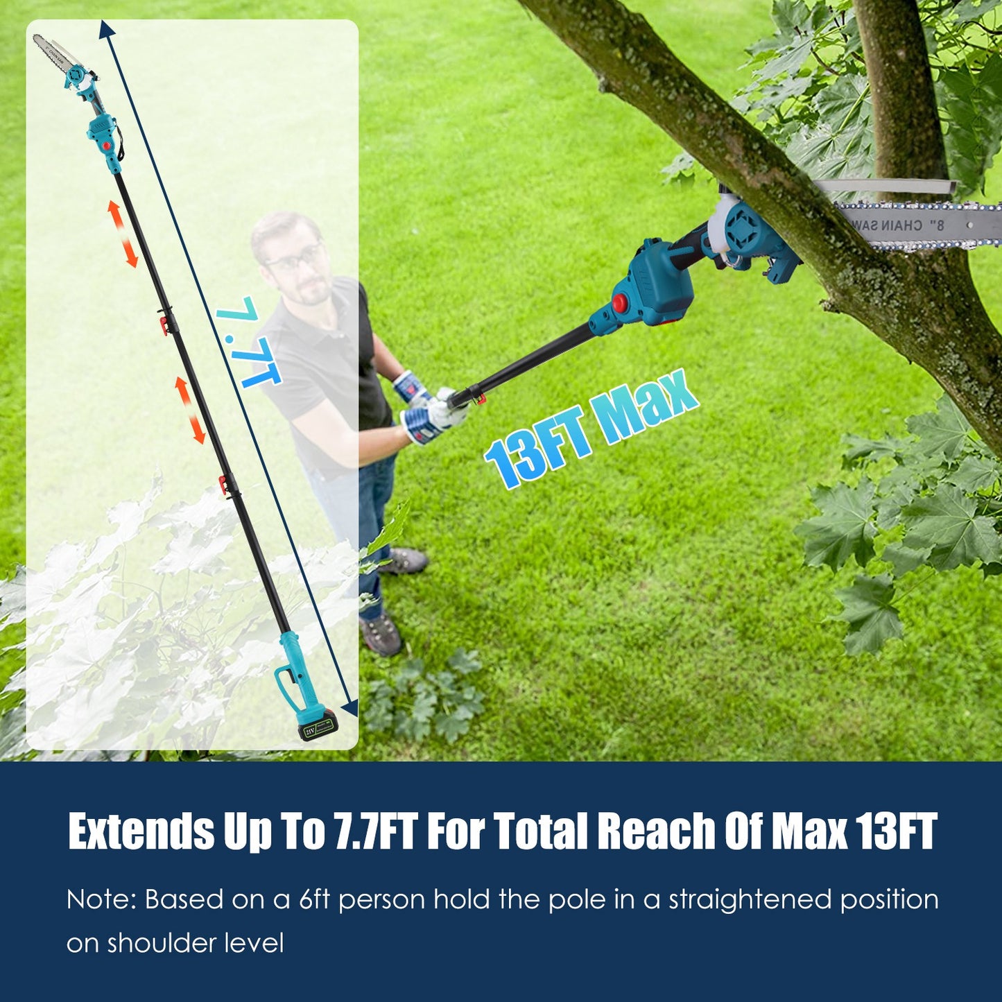 1Set 2 In1 Cordless Pole Saw And Mini Chainsaw With Extension Pole 21V Battery 8in Electric Brushless Pole Chainsaw With Auto Oiler Safety Switch 6.4LBS Lightweight For Tree Trimming