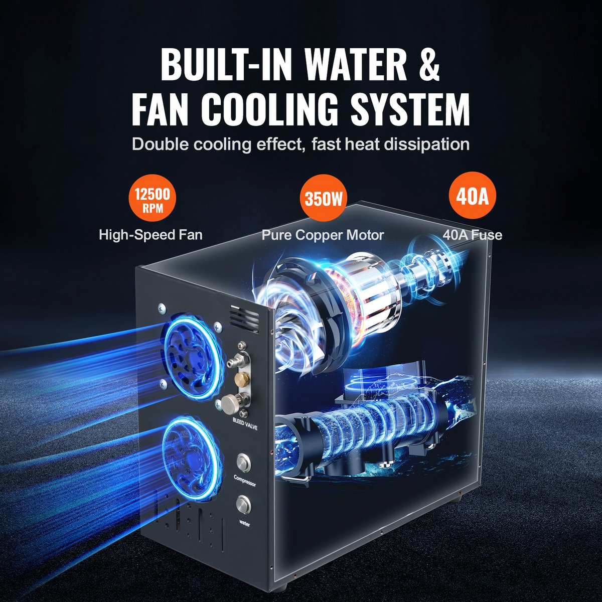a computer cooling system with blue lights