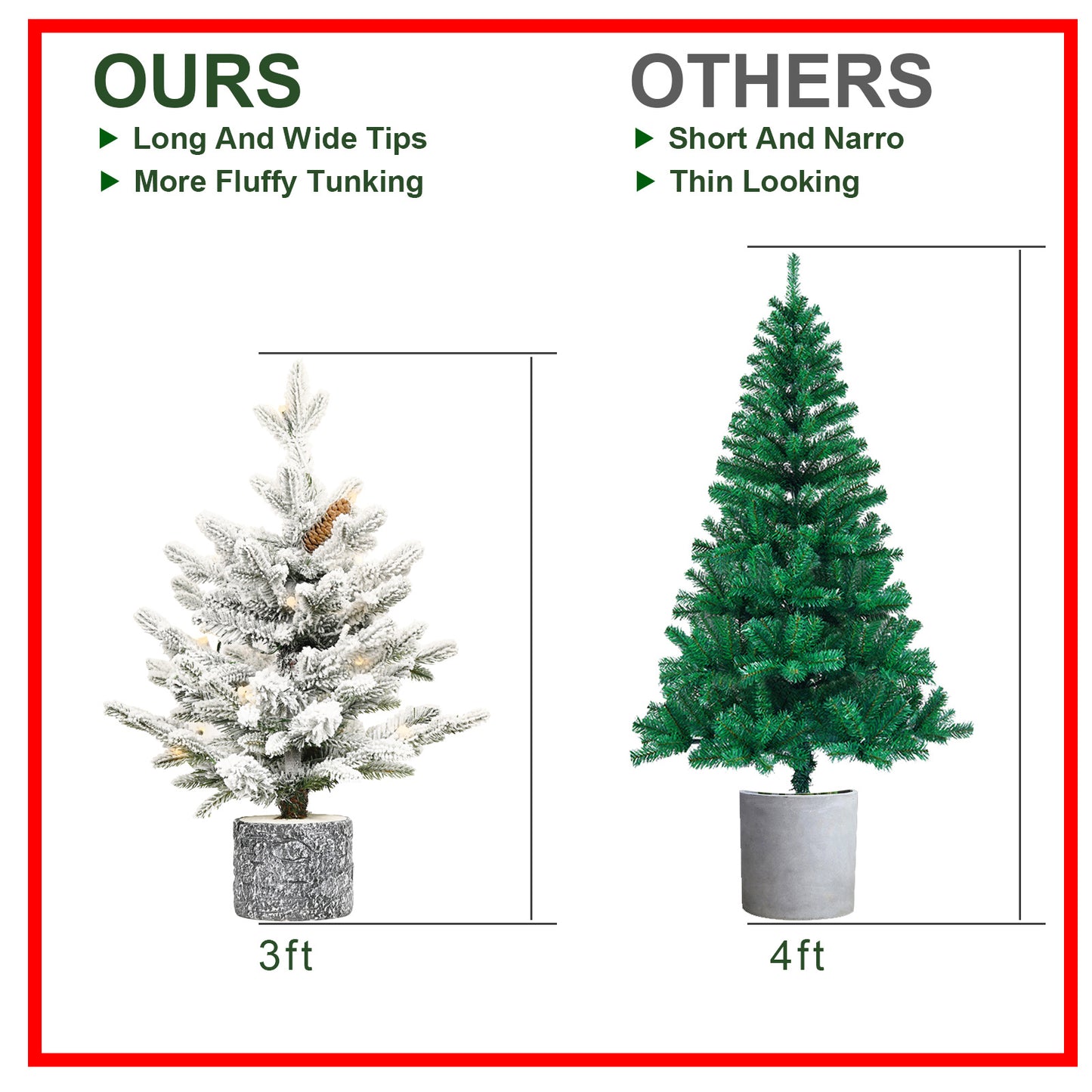2FT 3FT 4.5FT 6.5FT Pre-lit Potted Flocked Christmas Tree, Snow Frosted Mini Tabletop Artificial Christmas Tree With LED Lights And PE & PVC Branch Tips For Front Door, Porch, Indoor And Outdoor
