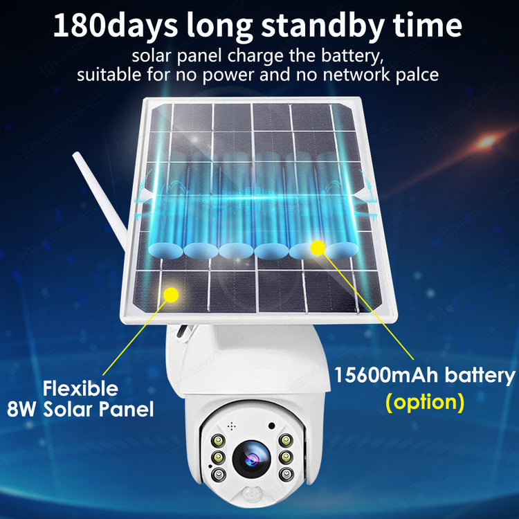 a solar panel on a camera