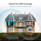 Dual-Band Wi-Fi Range Extender