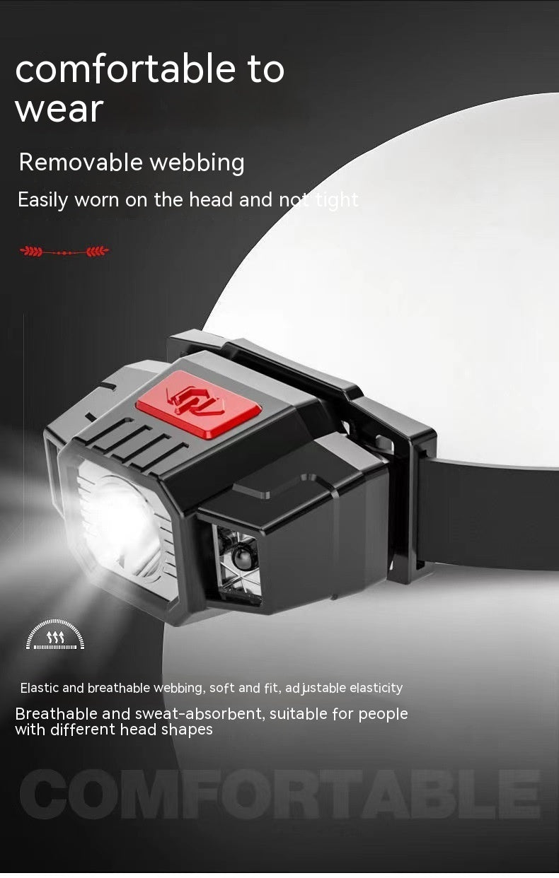 a headlamp with a light