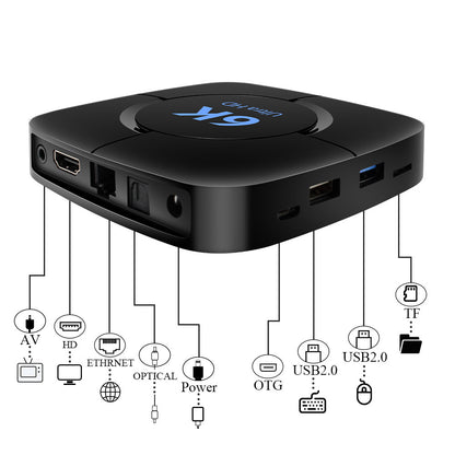 Network Set Top Box 6K Super HD TV