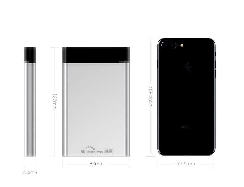 a comparison of a cell phone