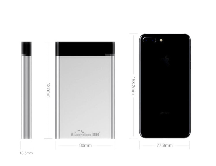 a comparison of a cell phone
