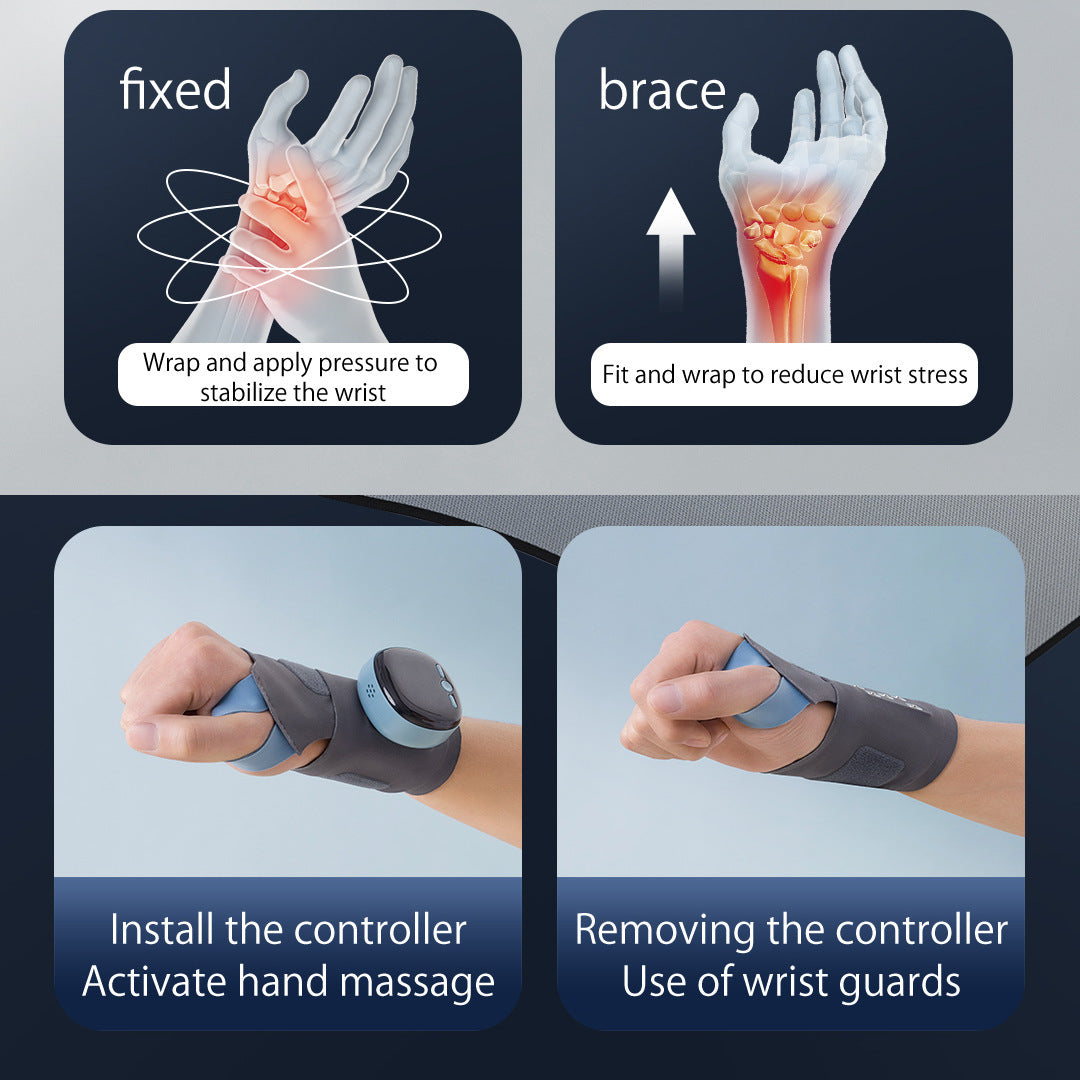 a collage of images of a hand and wrist massage