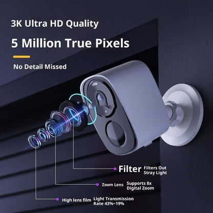Wireless Camera 4G Plug-in-free Home Doorway