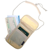Compact Anti-Theft Travel Wallet