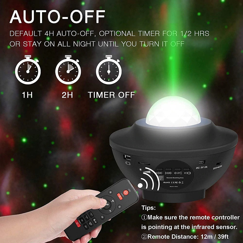 a hand holding a remote control