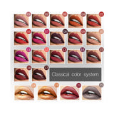 Matte Lip Gloss and Lipstick