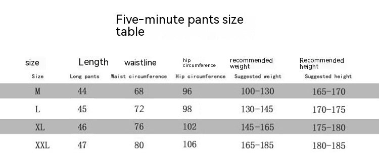 a table with numbers and letters