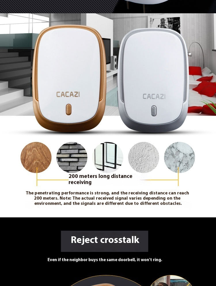 Home Long-distance Wireless Doorbell Communication