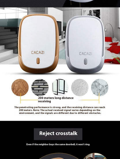 Home Long-distance Wireless Doorbell Communication