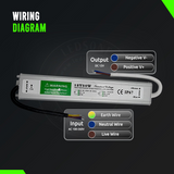 DC12V IP67 45W Waterproof LED Driver Power Supply Transformer~3357
