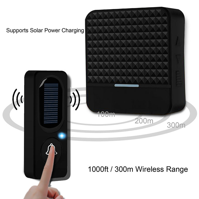 a finger pressing a button on a device