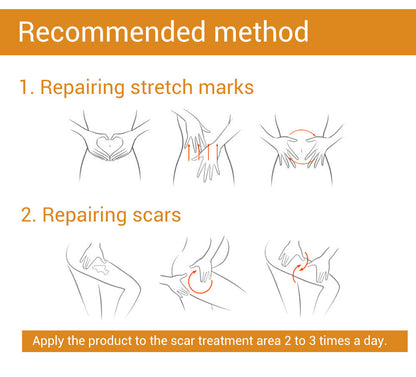 Skin Repair