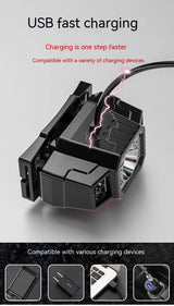 USB-Rechargeable Motion-Sensor Headlamp