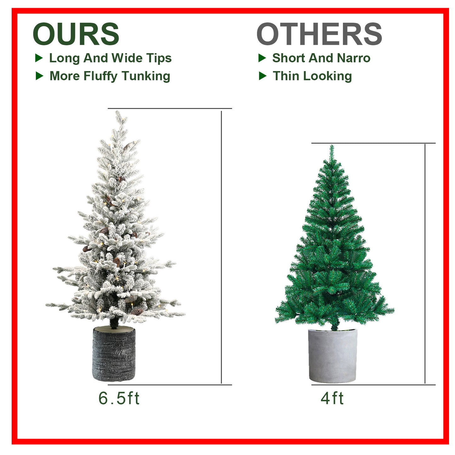 2FT 3FT 4.5FT 6.5FT Pre-lit Potted Flocked Christmas Tree, Snow Frosted Mini Tabletop Artificial Christmas Tree With LED Lights And PE & PVC Branch Tips For Front Door, Porch, Indoor And Outdoor