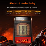 Portable 1500W PTC Heater with 3D Flame Effect