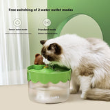 Rechargeable Automatic Water Fountain for Cats
