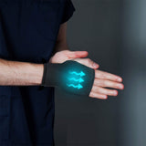 Microwavable Hot & Cold Wrist Wrap with Ice Pack, Wrist Brace