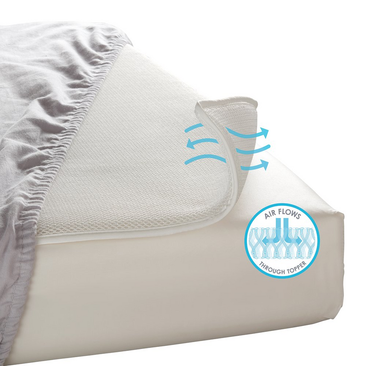 a mattress with a cover