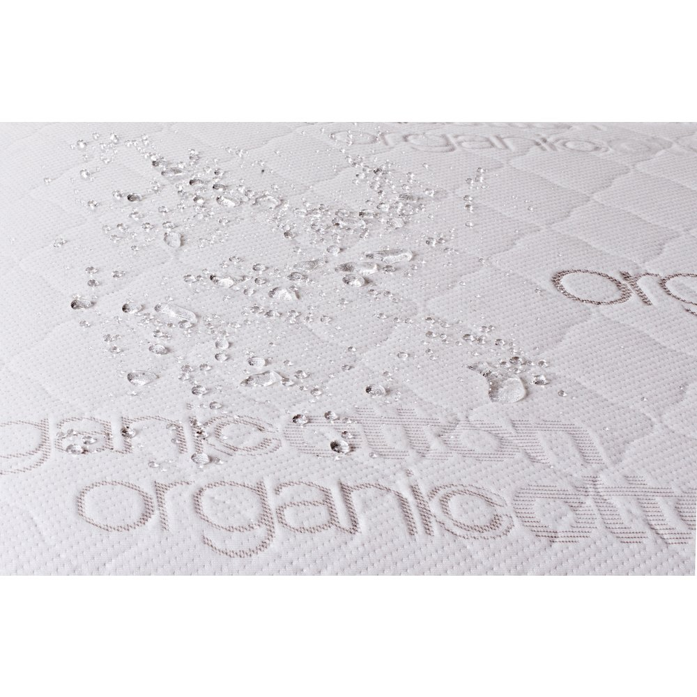 a close-up of a mattress