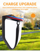 Solar LED Outdoor Wall Light with Motion Sensor