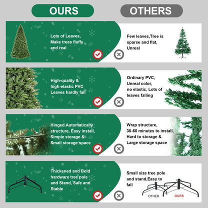PVC Christmas Tree, Christmas Decorations, Green