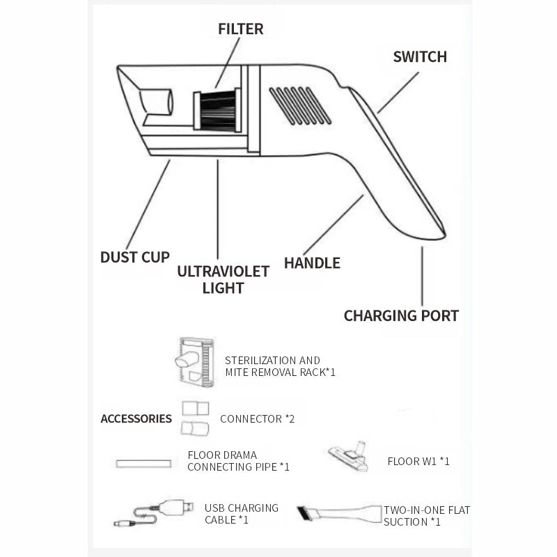 a diagram of a vacuum cleaner