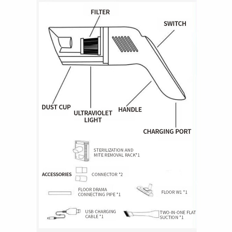 a diagram of a vacuum cleaner